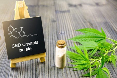 CBD : comment l’utiliser pour améliorer ses performances sexuelles ?